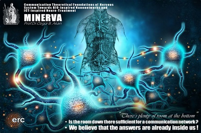 minerva